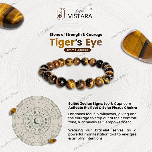 Tiger's Eye