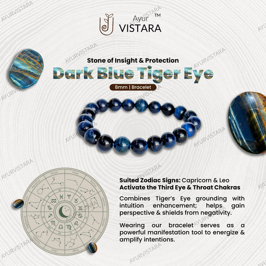 Dark  Blue Tiger Eye