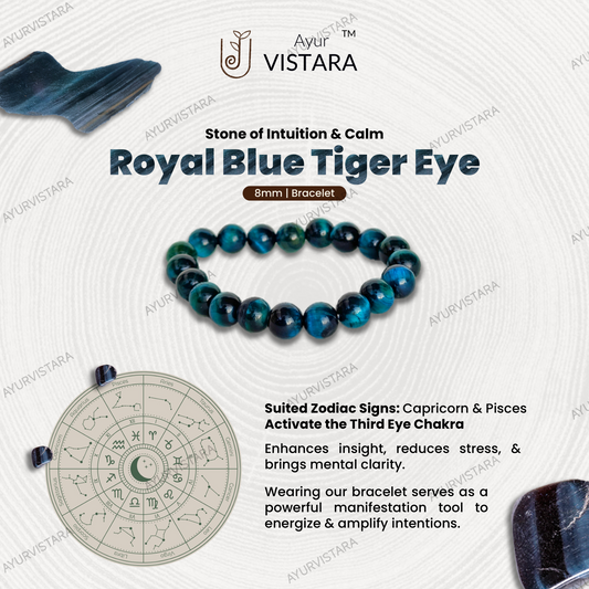 Royal Blue Tiger Eye